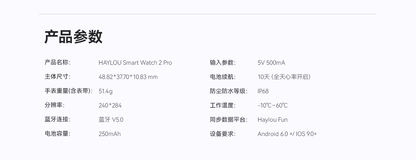 HAYLOU Smart Watch 2 Pro